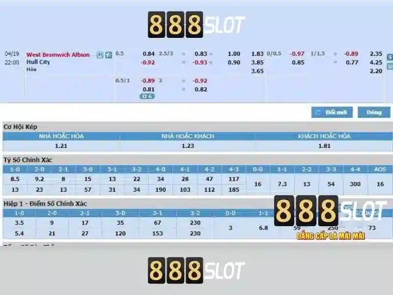 888slot: Đánh giá, trò chơi và hướng dẫn tham gia